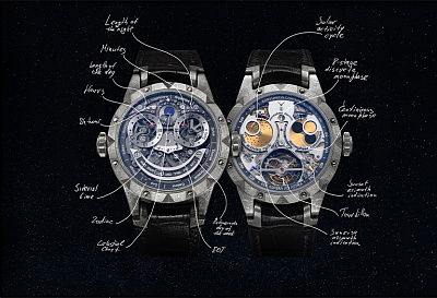 Independent Watchmaker Waxes Philosophical About Complicated Watches