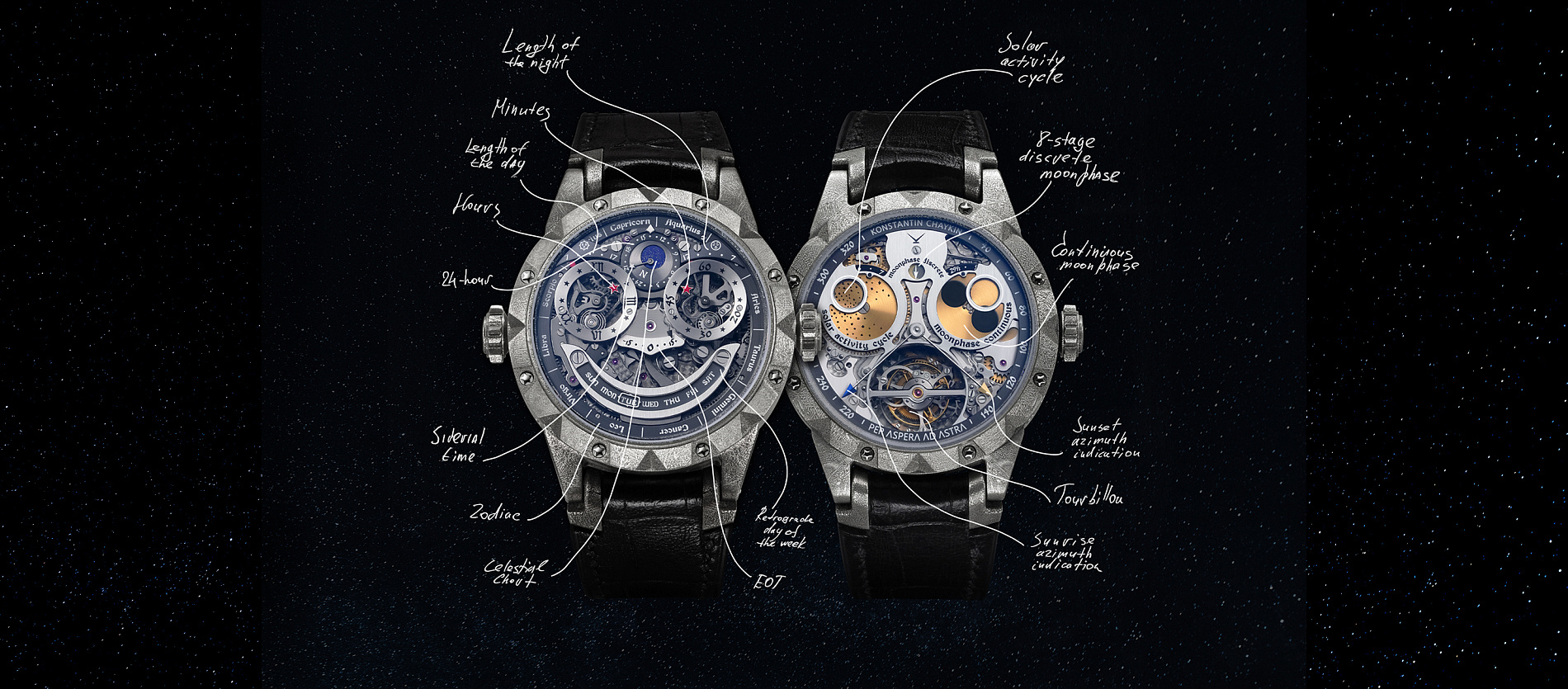 Independent Watchmaker Waxes Philosophical About Complicated Watches 